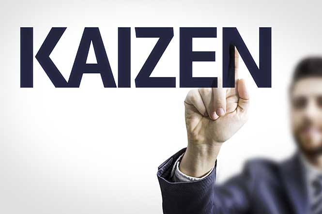 Workforce-Management-Solutions--What-is-Kaizen
